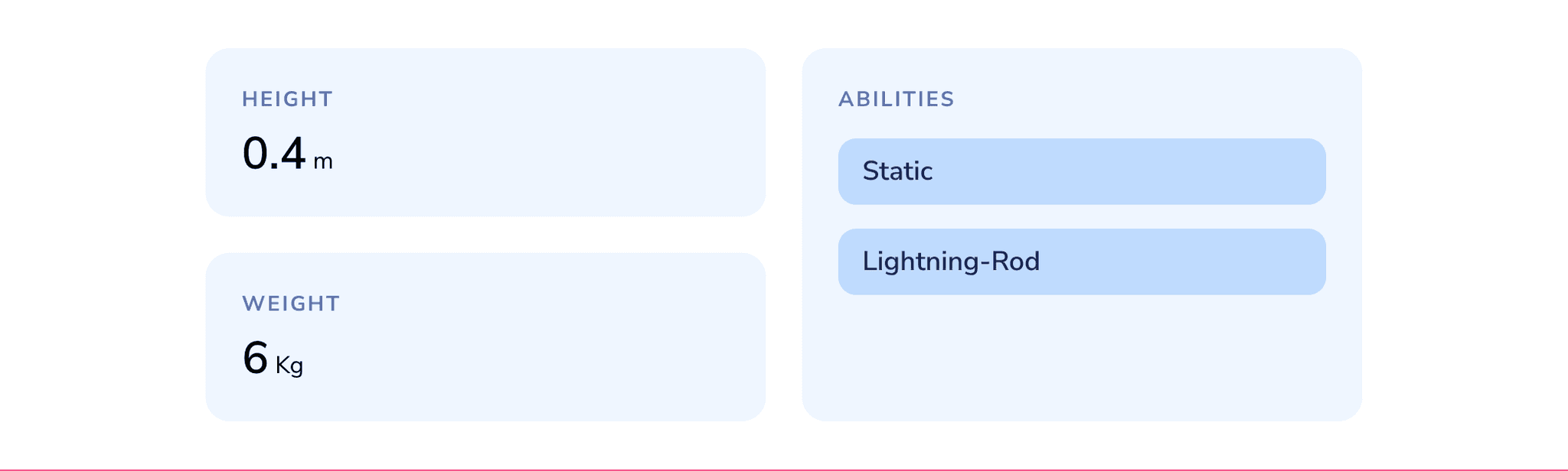Pokemon Details brick