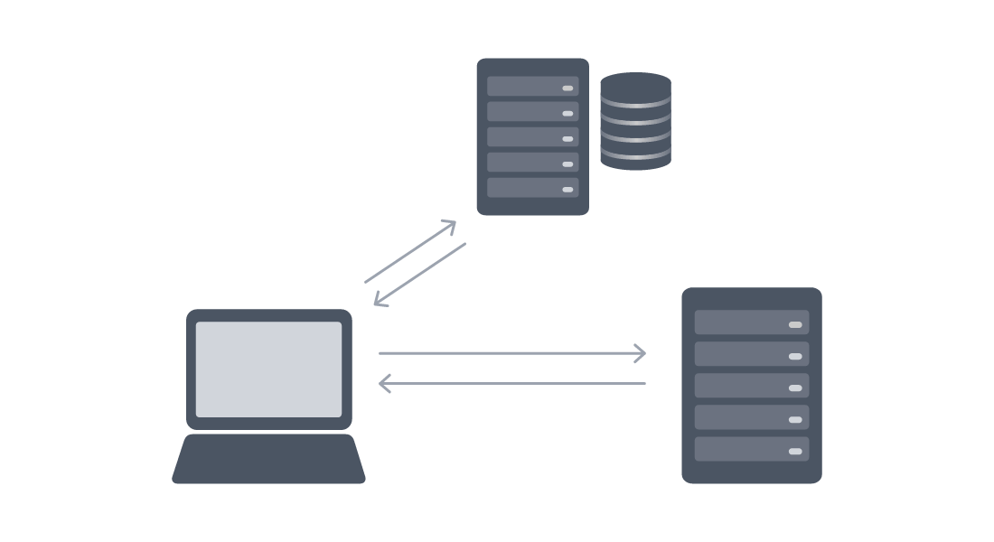 Single Page Application